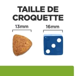 Hill's Prescription Diet Metabolic + Mobility Croquettes Pour Chien Au Poulet 12Kg -Hill's 52742000633 4 FR 2