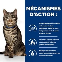 Hill's Prescription Diet Feline Metabolic 1.5 Kg -Hill's 52742009421 4 prescription diet chat metabolic croquettes poulet