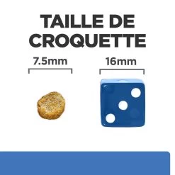 Hill's Prescription Diet Derm Complete Mini Croquettes Pour Petit Chien - 1 Kg -Hill's 52742038797 4 FR 1