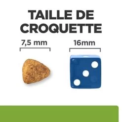 Hill's Prescription Diet Canine J/D Metabolic + Mobility Mini 3 Kg -Hill's 52742045269 5 prescription diet chien metabolic mobility mini croquettes poulet 1