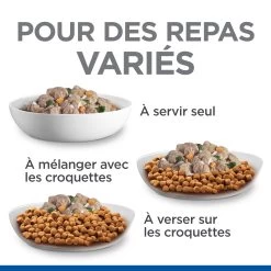 Hill's Science Plan Healthy Cuisine Mijoté Pour Chien Adulte Au Poulet Et Légumes Ajoutés -Hill's 52742050393 9 FR science plan chien adult healthy cuisine mijotes sachet repas poulet boeuf 12x90g