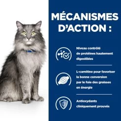 Hill's Prescription Diet L/D Croquettes Pour Chat Au Poulet 1,5 Kg -Hill's 52742869506 2 FR