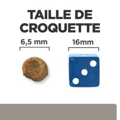 Hill's Prescription Diet L/D Croquettes Pour Chat Au Poulet 1,5 Kg -Hill's 52742869506 4 FR