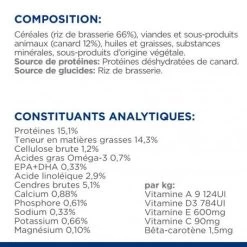 D/D Food Sensitivities Croquettes Pour Chien Au Canard & Riz -Hill's canine d d canard riz 7