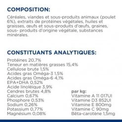 Derm Defense Croquettes Pour Chien Au Poulet -Hill's canine derm defense 7