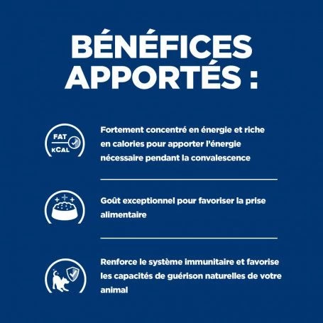 A/D Urgent Care Boîte Pour Chien Et Chat Poulet 5 A/D Urgent Care Boîte Pour Chien Et Chat Poulet – Image 3