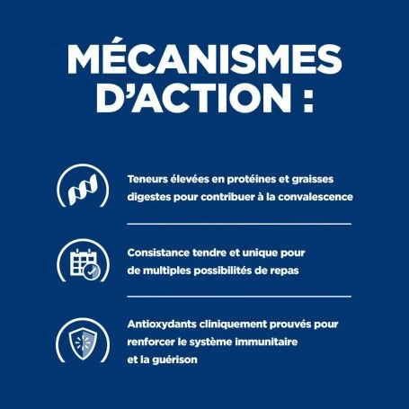 A/D Urgent Care Boîte Pour Chien Et Chat Poulet 6 A/D Urgent Care Boîte Pour Chien Et Chat Poulet – Image 4