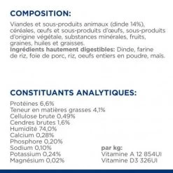 I/d Digestive Boîte Pour Chien Et Chiot Dinde 17 I/d Digestive Boîte Pour Chien Et Chiot Dinde -Hill's canine i d digestive care activ biome dinde boite 7