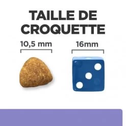 I/D Low Fat Digestive Croquettes Pour Chien Au Poulet -Hill's canine i d low fat digestive care activ biome poulet 5