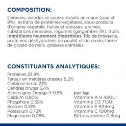 I/D Low Fat Digestive Croquettes Pour Chien Au Poulet -Hill's canine i d low fat digestive care activ biome poulet 7