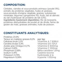 I/D Stress Digestive Mini Croquettes Pour Petit Chien -Hill's canine i d stress digestive care activ biome mini 7