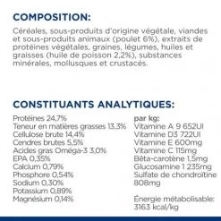 J/D Metabolic+Mobility Croquettes Pour Chien Au Poulet -Hill's canine metabolicmobility 7