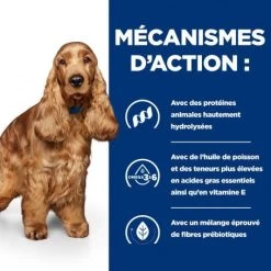 Z/d Food Sensitivities Boîte Pour Chien -Hill's canine z d food sensitivities activ biome boite 4