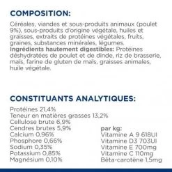 Gastrointestinal Biome Mini Croquettes Pour Petit Chien Au Poulet -Hill's chien gastrointestinal biome mini poulet 7