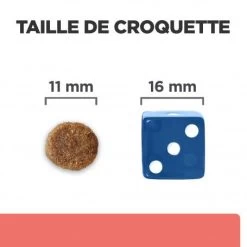 Chien On-Care Poulet -Hill's chien on care poulet 5