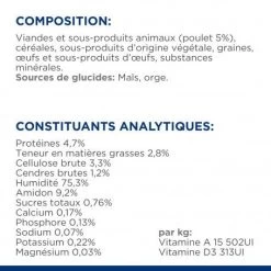 Chien W/d Diabetes Poulet Boîte -Hill's chien w d diabetes poulet bote 7