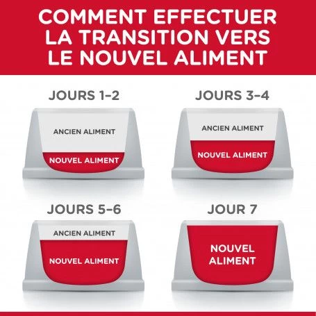 Feline Adult Light Pack Mixte Sachet Repas 7 Feline Adult Light Pack Mixte Sachet Repas – Image 5