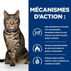 Metabolic Sachet Repas Pour Chat Poulet -Hill's feline metabolic sachet repas 3