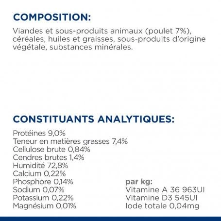 Y/d Thyroid Boîte Pour Chat 10 Y/d Thyroid Boîte Pour Chat – Image 8