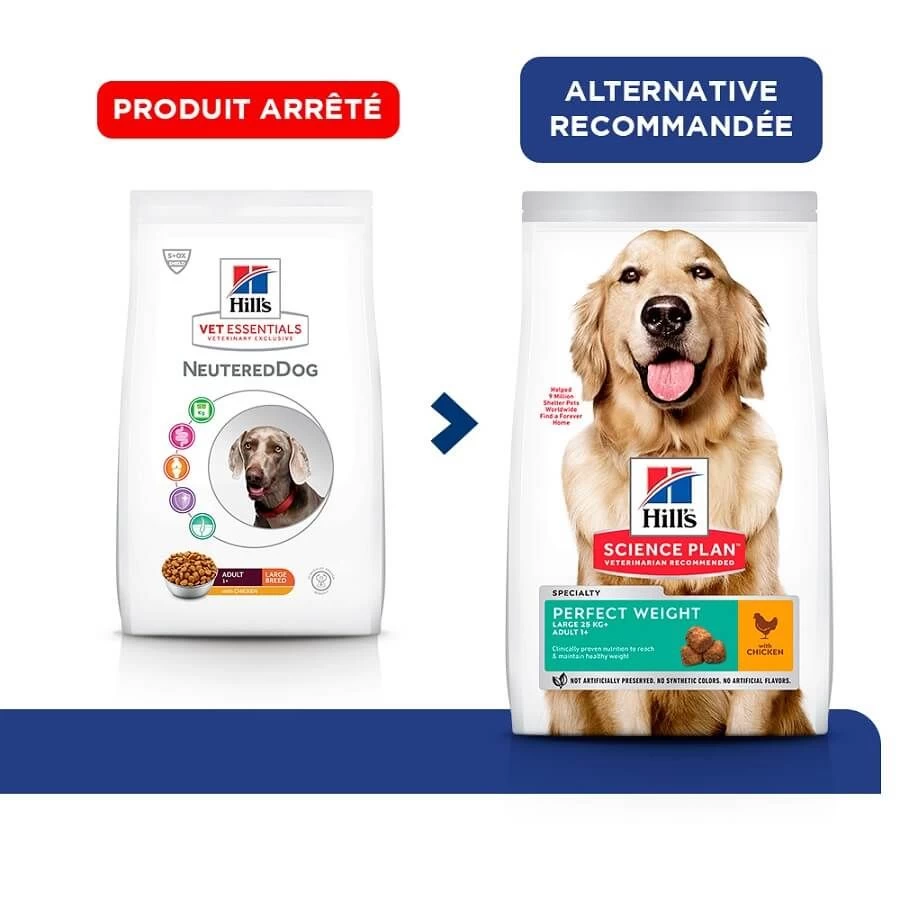 Hill's Science Plan VetEssentials Neutered Dog Adult Large Breed Poulet 12 Kg 3 Hill's Science Plan VetEssentials Neutered Dog Adult Large Breed Poulet 12 Kg