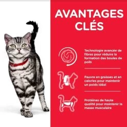 Hill's Science Plan Hill's Science Plan Feline Adult Hairball Indoor Poulet 1,5 Kg -Hill's hill s science plan feline adult hairball indoor poulet 1 5 kg4