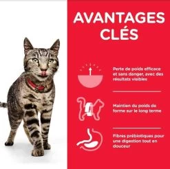 Hill's Science Plan Hill's Science Plan Feline Adult Perfect Weight Poulet 1.5 Kg -Hill's hill s science plan feline adult perfect weight poulet 1.5 kg5