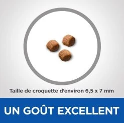 Hill's Science Plan VetEssentials Feline Kitten Growth Poulet 2,5 Kg -Hill's hill s vet essentials kitten growth poulet 2 1