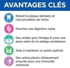 Hill's Science Plan VetEssentials Canine Adult Mini Dental Health 7 Kg 11 Hill's Science Plan VetEssentials Canine Adult Mini Dental Health 7 Kg -Hill's hill s vetessentials canine adult mini3 1