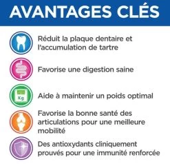 Hill's Science Plan VetEssentials Canine Mature Dental Health Small & Mini Poulet 7 Kg -Hill's hill s vetessentials canine mature mini3 1