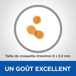 Hill's Science Plan VetEssentials Feline Adult Poulet 14 Kg 9 Hill's Science Plan VetEssentials Feline Adult Poulet 14 Kg -Hill's hill s vetessentials feline adult poulet 14 kg2