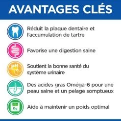 Hill's Science Plan VetEssentials Feline Young Adult Dental Health Poulet 10 Kg -Hill's hill s vetessentials feline young adult dental health poulet 10 kg3