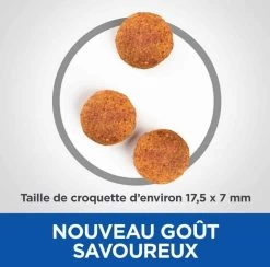 Hill's Science Plan VetEssentials Neutered Dog Adult Large Breed Poulet 12 Kg 9 Hill's Science Plan VetEssentials Neutered Dog Adult Large Breed Poulet 12 Kg -Hill's hill s vetessentials neutered dog adult large2