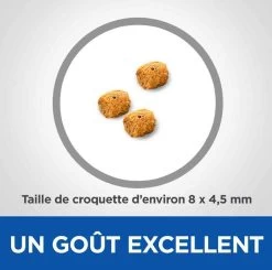 Hill's Science Plan VetEssentials Neutered Cat Young Adult Thon 2,5 Kg -Hill's hill s vetessentials neuteredcat young adult thon2