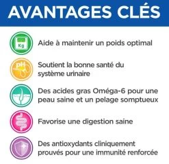Hill's Science Plan VetEssentials Neutered Cat Young Adult Thon 2,5 Kg -Hill's hill s vetessentials neuteredcat young adult thon3