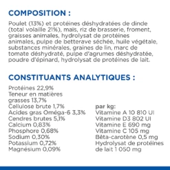 Hill's Science Plan VetEssentials Chien Adult Small Mini Calm Poulet 7 Kg -Hill's hill s vetessentials canine adult small mini calm healthy4
