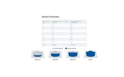 Hill's Science Plan VetEssentials Canine Healthy Digestive Biome Small & Mini 2 Kg 13 Hill's Science Plan VetEssentials Canine Healthy Digestive Biome Small & Mini 2 Kg -Hill's hill s vetessentials healthy digestive biome small mini 1