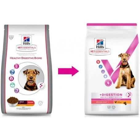 Vet Essentials Canine Adult Healthy Digestive Biome Medium 3 Vet Essentials Canine Adult Healthy Digestive Biome Medium