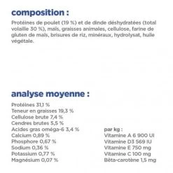 Vet Essentials Chat Multi-Benefit Adult + Poulet 15 Vet Essentials Chat Multi-Benefit Adult + Poulet -Hill's vet essentials chat multi benefit adult 1 poulet 6