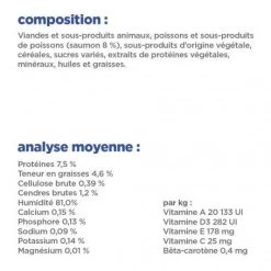 Vet Essentials Chat Multi-Benefit Adult 1+ Saumon Sachet Repas -Hill's vet essentials chat multi benefit adult 1 saumon sachet re 3