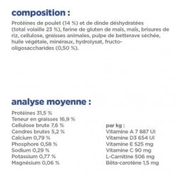 Vet Essentials Chat Multi-Benefit + Dental Adult 1+ Poulet -Hill's vet essentials chat multi benefit dental adult 1 poulet 8