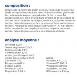 Vet Essentials Chat Multi-Benefit + Digestion Adult 1+ Saumon -Hill's vet essentials chat multi benefit digestion adult 1 saum 6