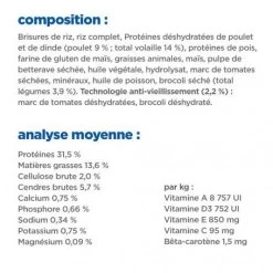 Vet Essentials Chat Multi-Benefit + Senior Health Poulet -Hill's vet essentials chat multi benefit senior health poulet 4