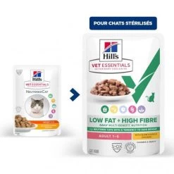 Hill's -Hill's vet essentials chat multi benefit weight adult poulet sachets repas 1