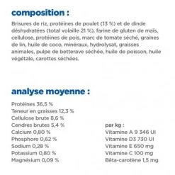 Vet Essentials Chat Multi-Benefit + Weight Mature 7+ Poulet -Hill's vet essentials chat multi benefit weight mature adult7 po 6