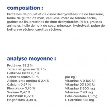 Vet Essentials Chat Multi-Benefit + Weight Young Adult Thon 10 Vet Essentials Chat Multi-Benefit + Weight Young Adult Thon – Image 8