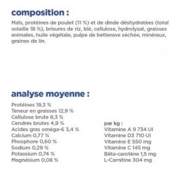 Vet Essentials Chien Multi-Benefit + Dental Adulte + Medium & Large Poulet -Hill's vet essentials chien multi benefit dental ad 1 medla po 7