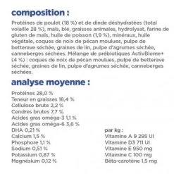 Vet Essentials Chien Multi-Benefit Puppy Medium Poulet 15 Vet Essentials Chien Multi-Benefit Puppy Medium Poulet -Hill's vet essentials chien multi benefit puppy medium poulet 5