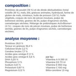 Vet Essentials Chien Multi-Benefit Puppy Small & Mini Poulet -Hill's vet essentials chien multi benefit puppy small mini poulet 5