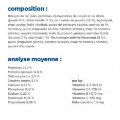 Vet Essentials Chien Multi-Benefit + Senior Health M&L Poul. 13 Vet Essentials Chien Multi-Benefit + Senior Health M&L Poul. -Hill's vet essentials chien multi benefit senior health ml poul 5