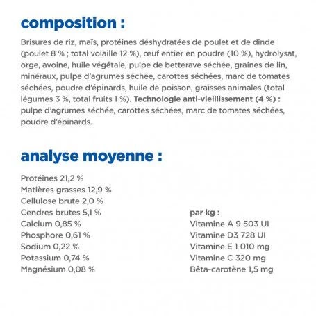 Vet Essentials Chien Multi-Benefit + Senior Health M&L Poul. 8 Vet Essentials Chien Multi-Benefit + Senior Health M&L Poul. – Image 6
